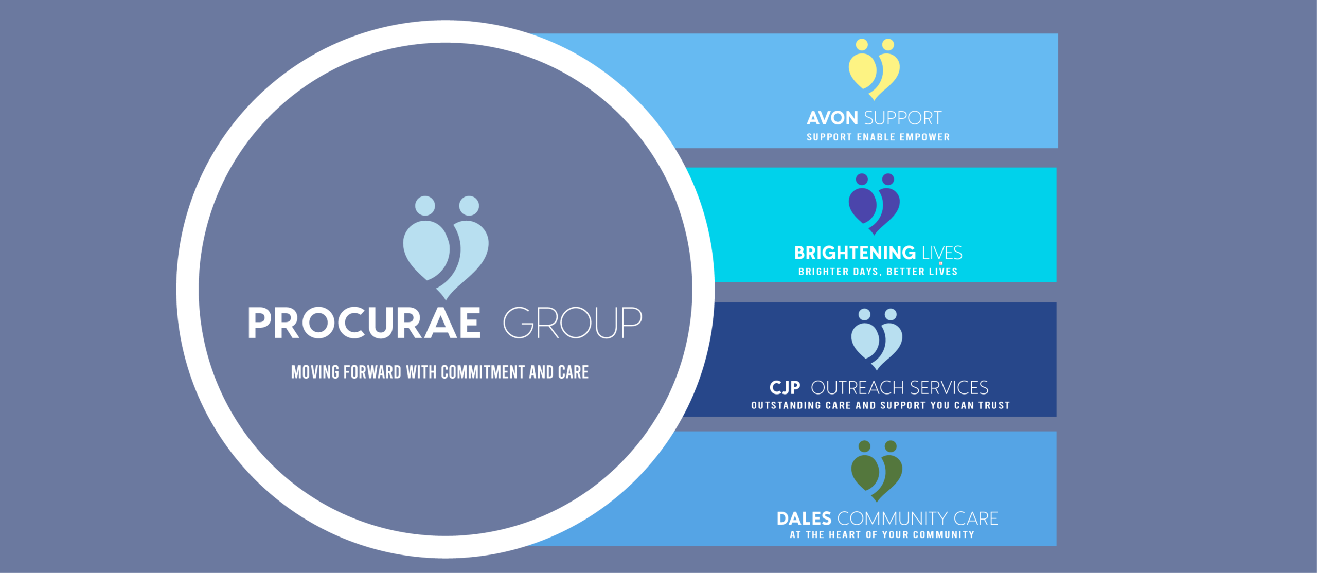 Procurae Group Joint Logo rectangle coloured-03